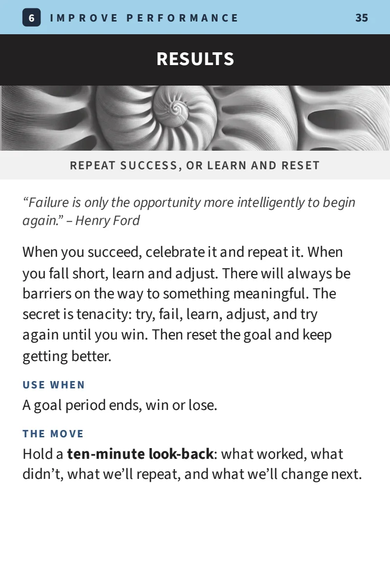 CLEAR coaching card 35, Results, from the Improve Performance category: Repeat success, or learn and reset. Use when a goal period ends, win or lose. The move: hold a ten-minute look-back on what worked, what didn't, what we'll repeat, and what we'll change next.